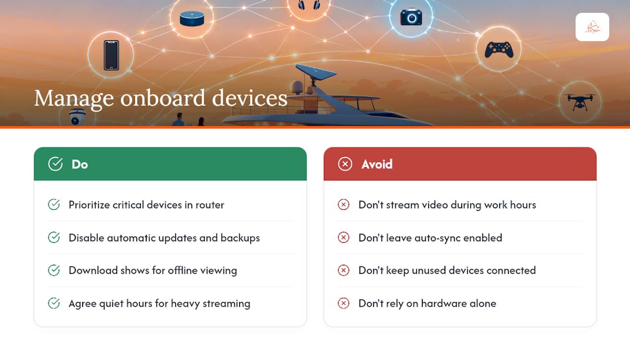 Managing Multiple Devices Onboard Without Slowing Everyone Down — overview diagram