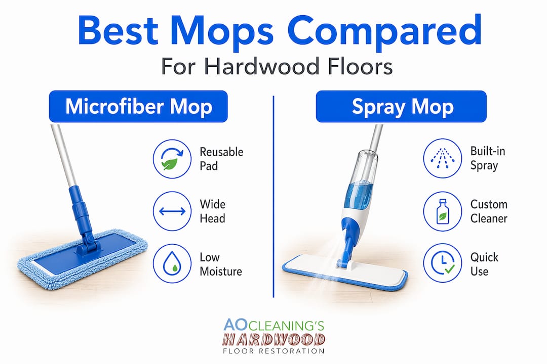 Infographic comparing microfiber and spray mops