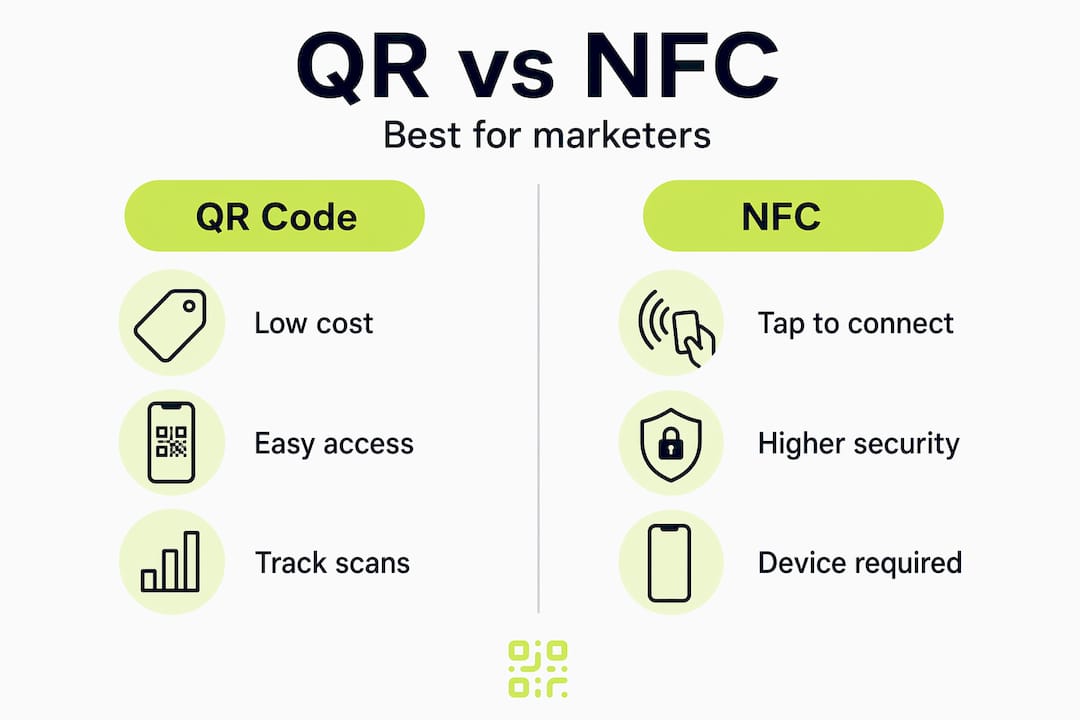 Infographic comparing QR and NFC features