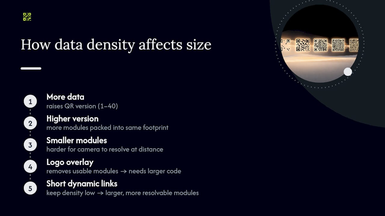 How QR data density affects print size