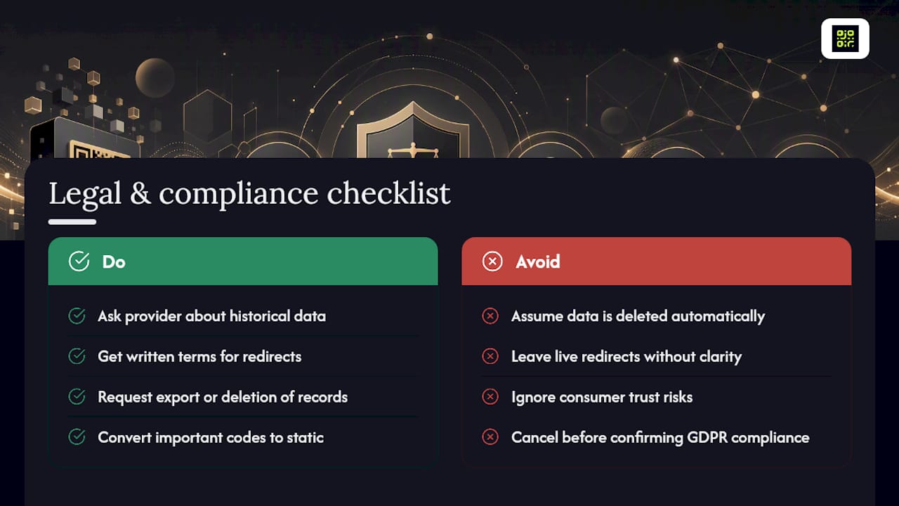 What are the legal and compliance considerations around cancelling QR codes? — overview diagram