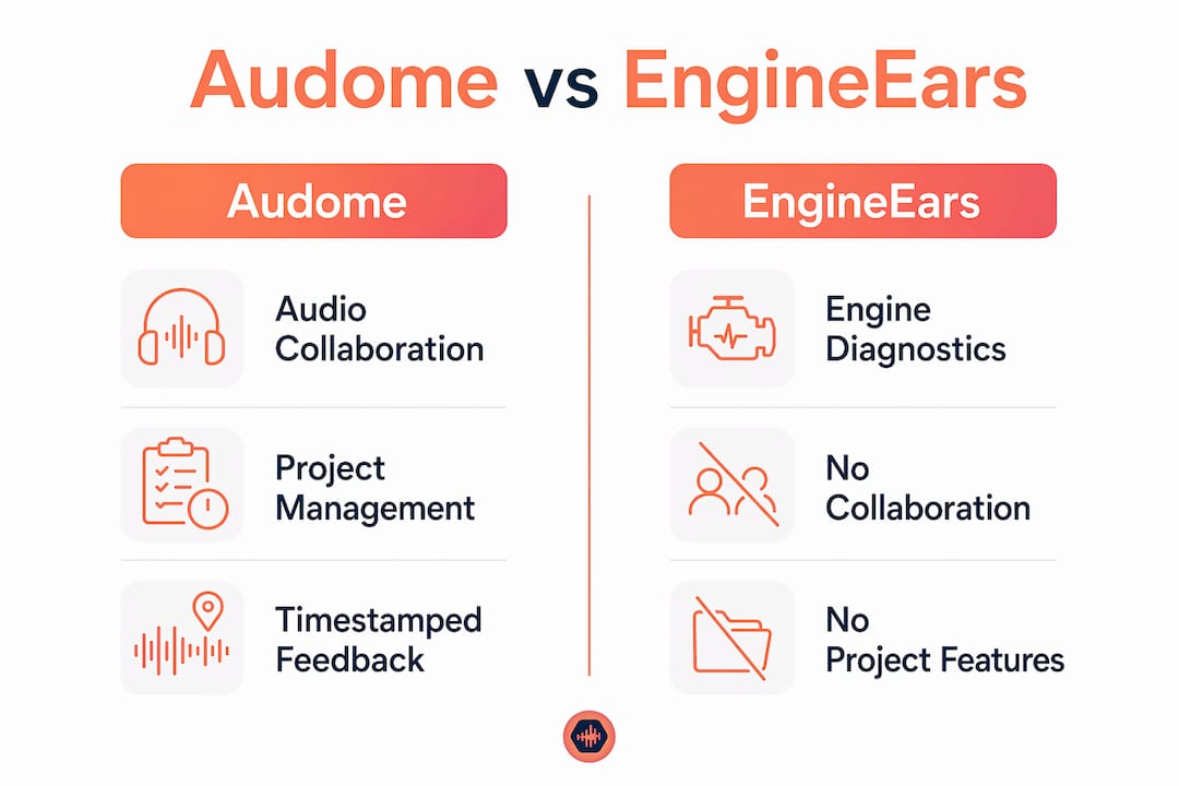 Infographic contrasting Audome and EngineEars features
