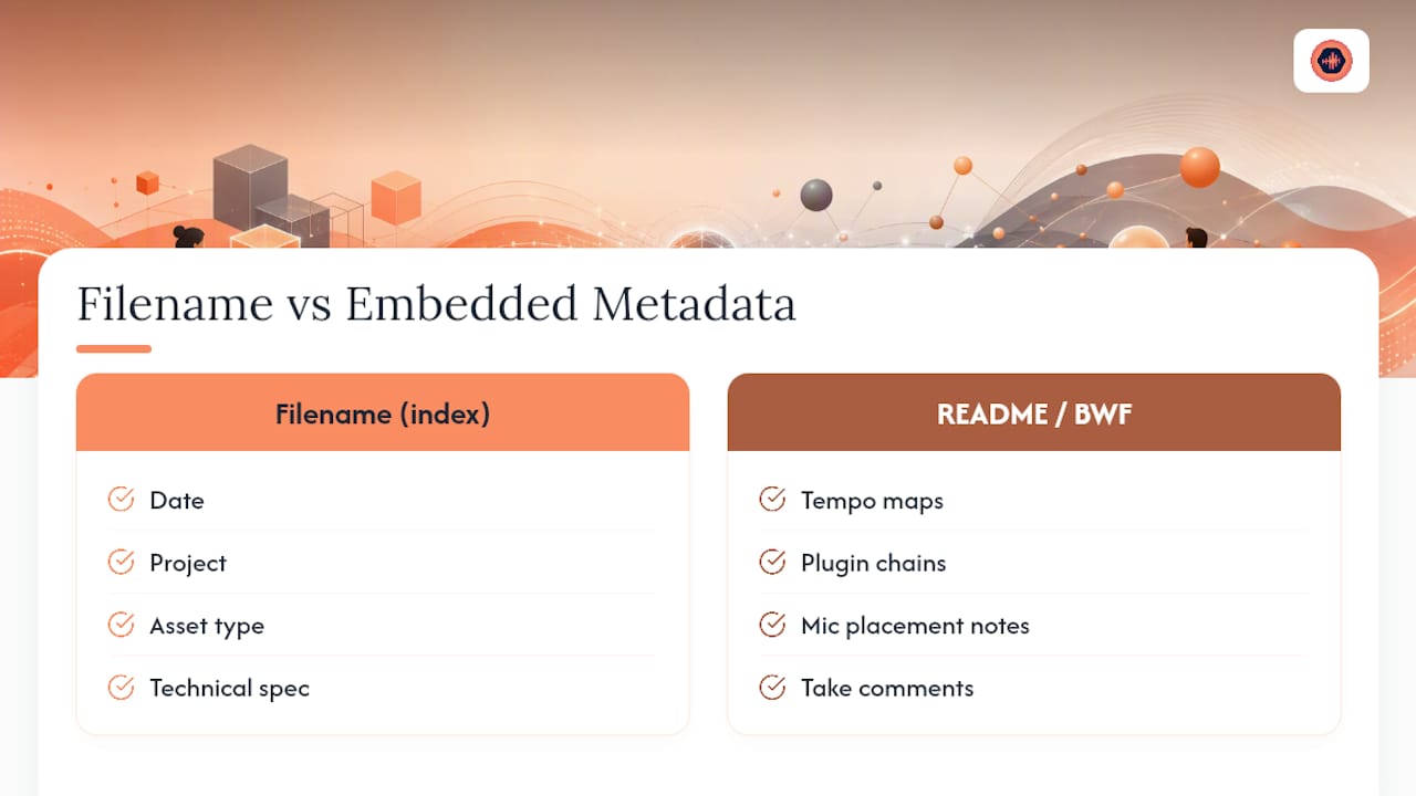 Filename fields linked to external metadata