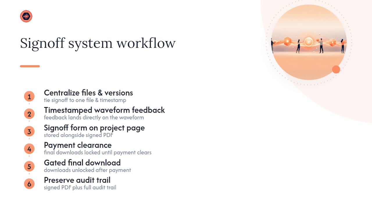 Studio signoff workflow from review to payment