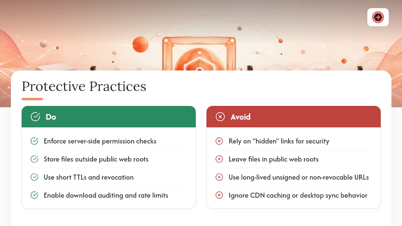 What Security Mistakes Leak "Protected" Files Anyway? — overview diagram