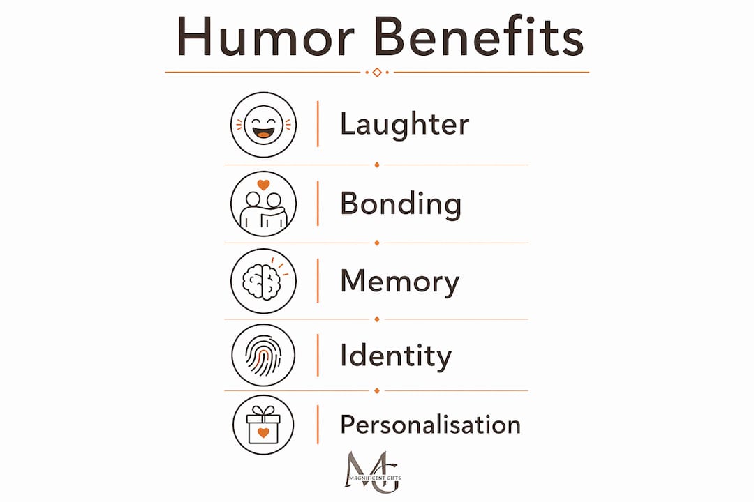 Infographic illustrating humor benefits in music gifts