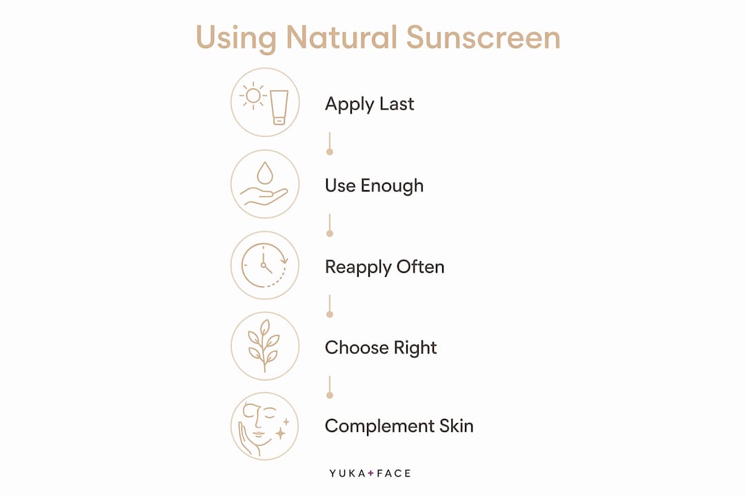 Infographic illustrating natural sunscreen application steps