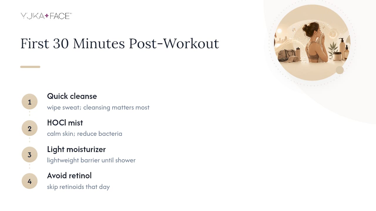 Diagram of time-sensitive post-workout skincare steps