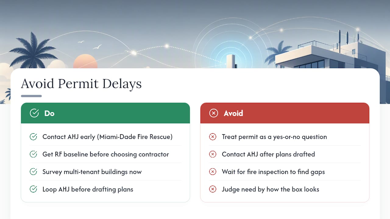 An Editorial Take on Miami's Cell Booster Permit Maze — overview diagram