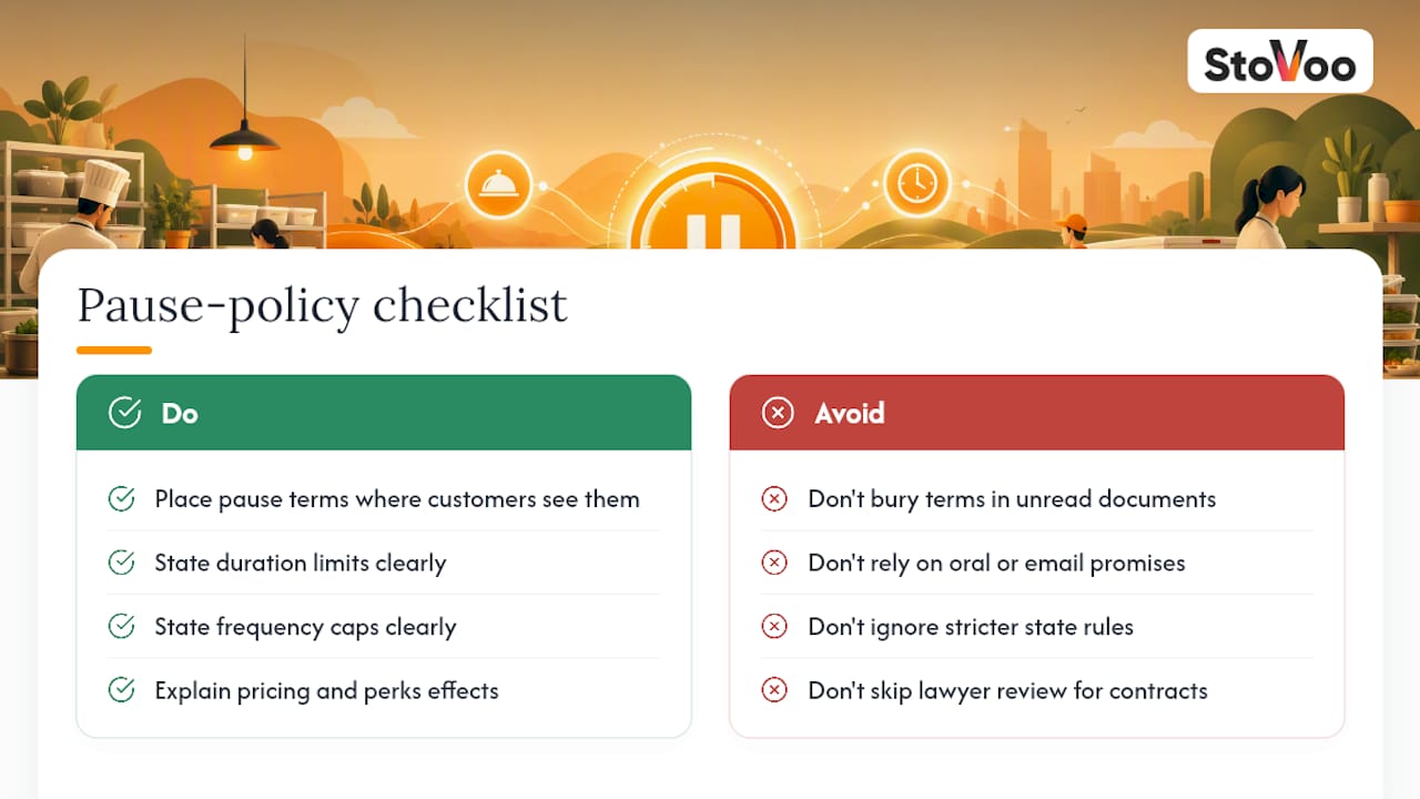 Are There Legal Requirements for Subscription Pause Policies? — overview diagram