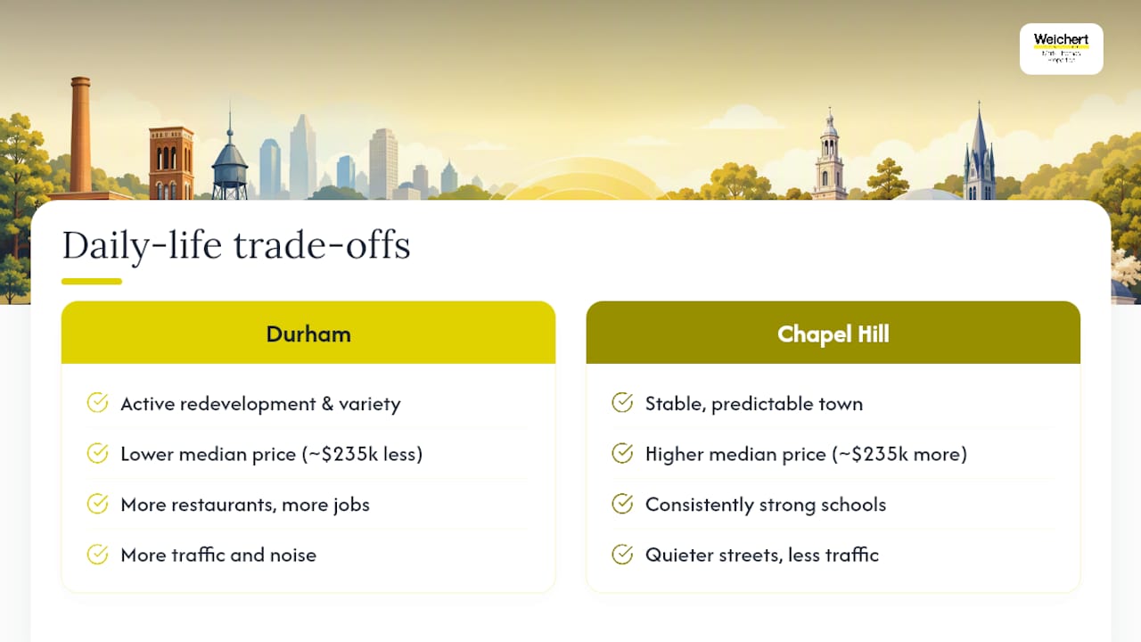 The Real Trade-Off Nobody Puts on the Spreadsheet — overview diagram