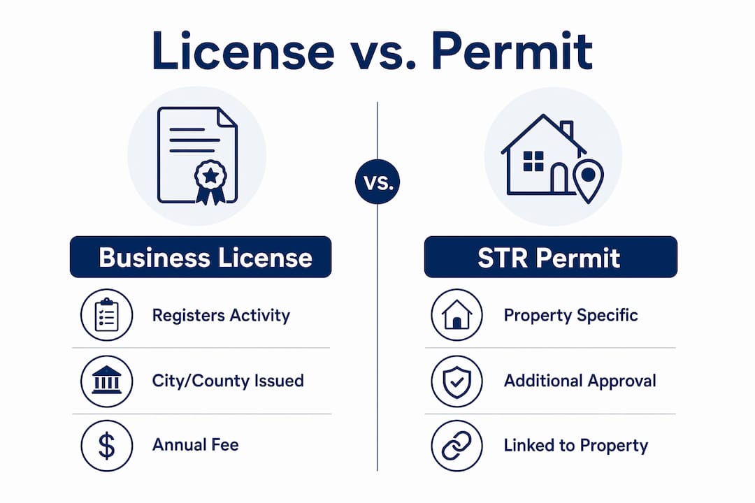Infographic comparing business licenses and STR permits