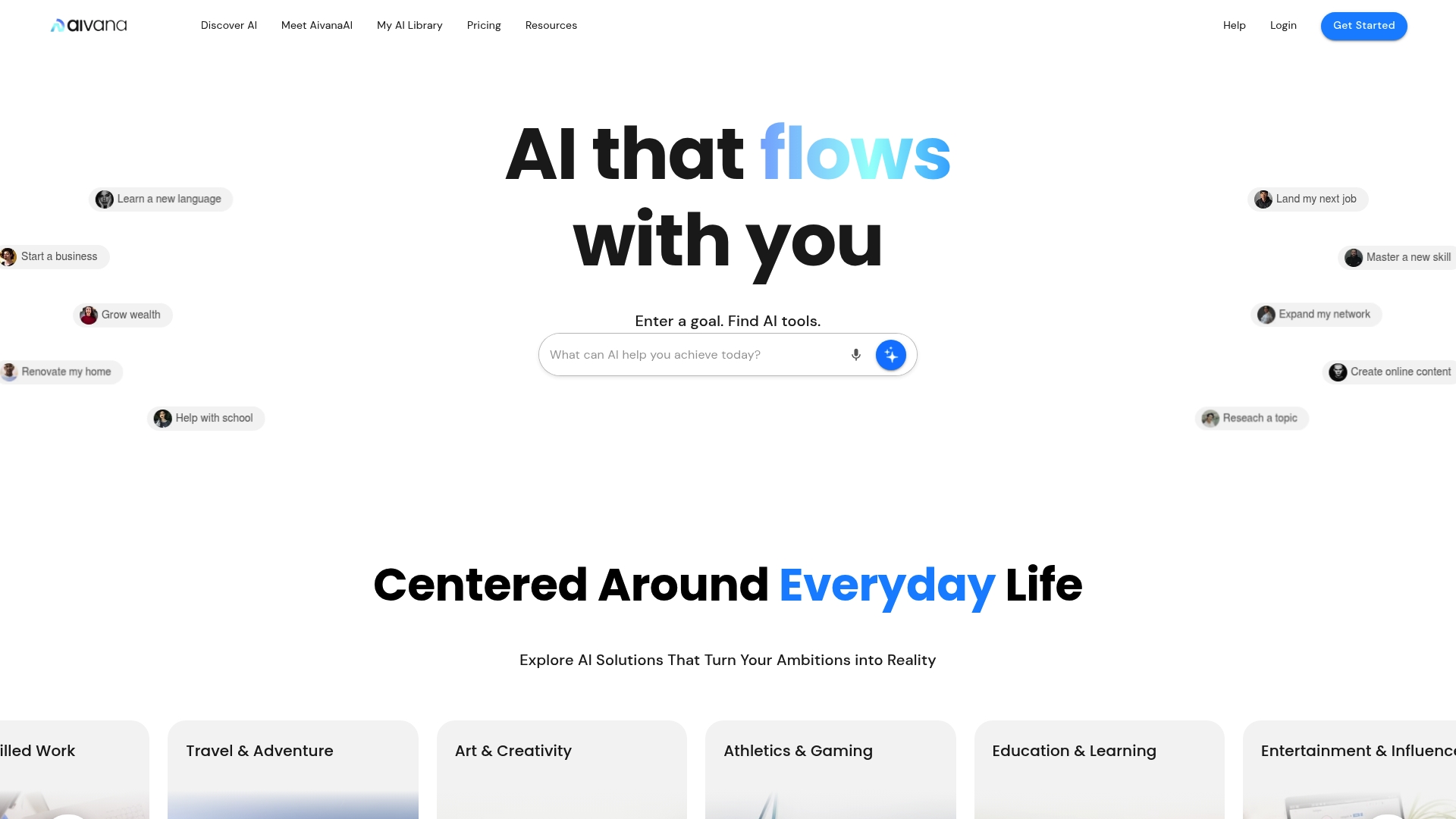 https://aivana.com