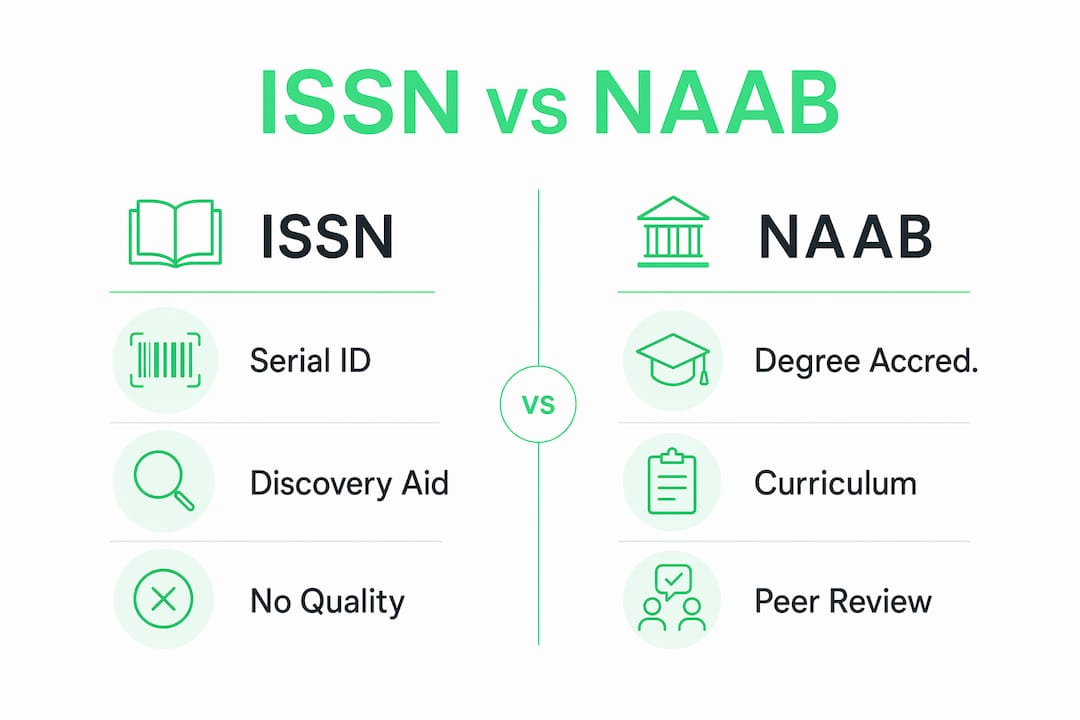 Infographic comparing ISSN and NAAB accreditation