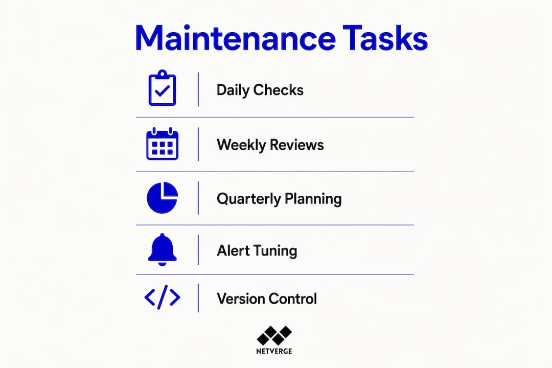 Infographic outlining key proactive maintenance tasks