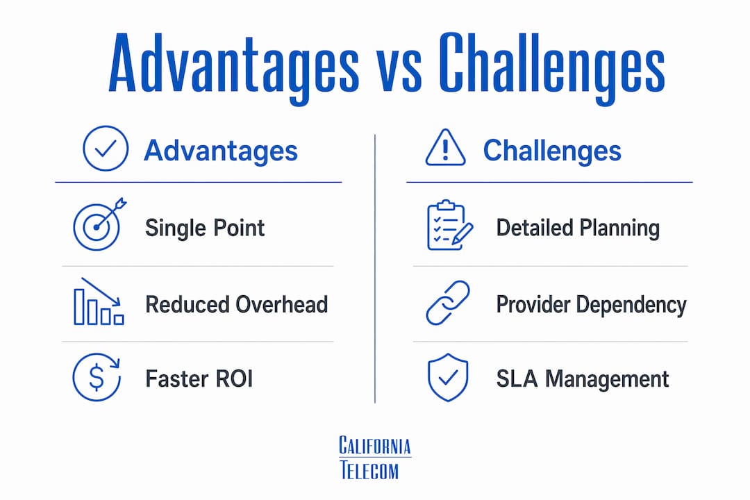 Infographic comparing advantages and challenges of turnkey deployment