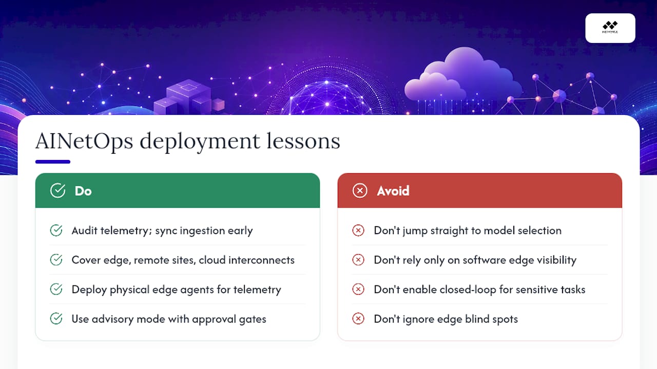 What practitioners actually learn from AINetOps deployments — overview diagram