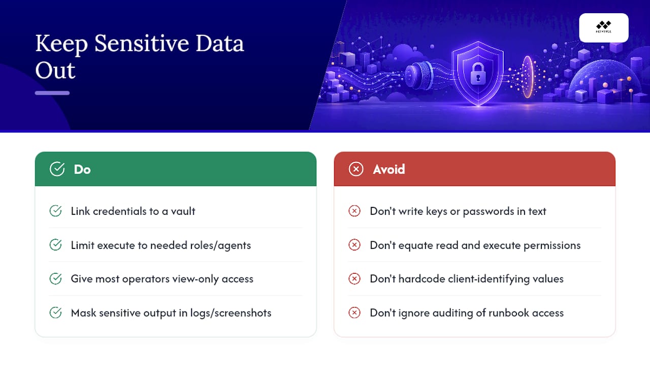 Keeping Sensitive Data Out of Your Runbooks — overview diagram