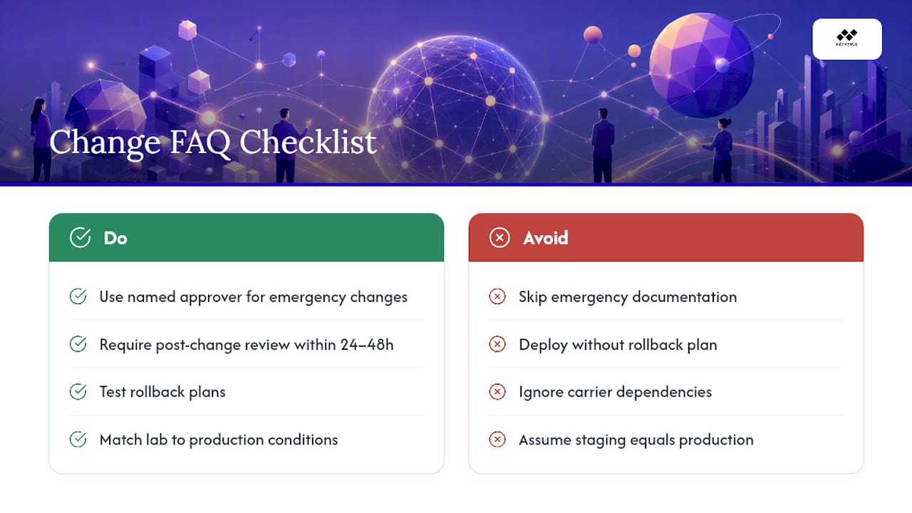 Frequently Asked Questions — overview diagram
