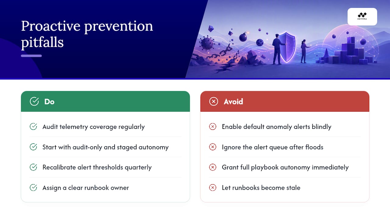 What Are the Biggest Pitfalls in Proactive Incident Prevention? — overview diagram