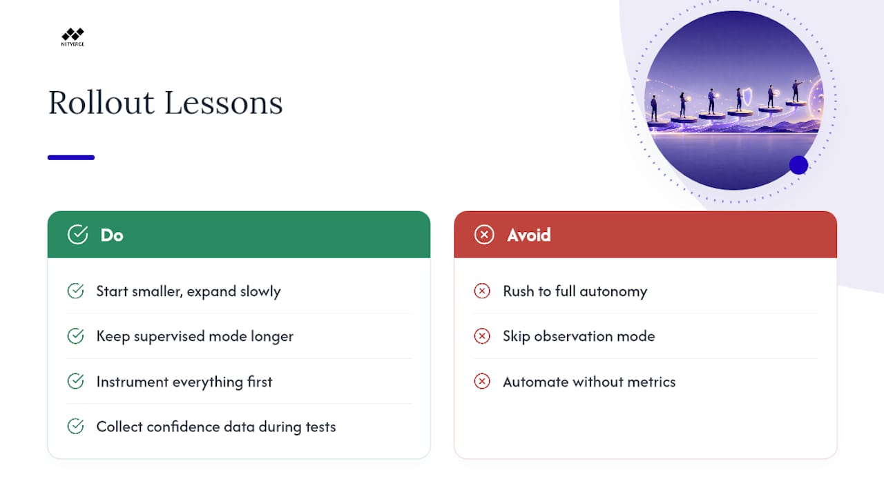 Lessons From Rolling Out Remediation Across Multi-Site Networks — overview diagram