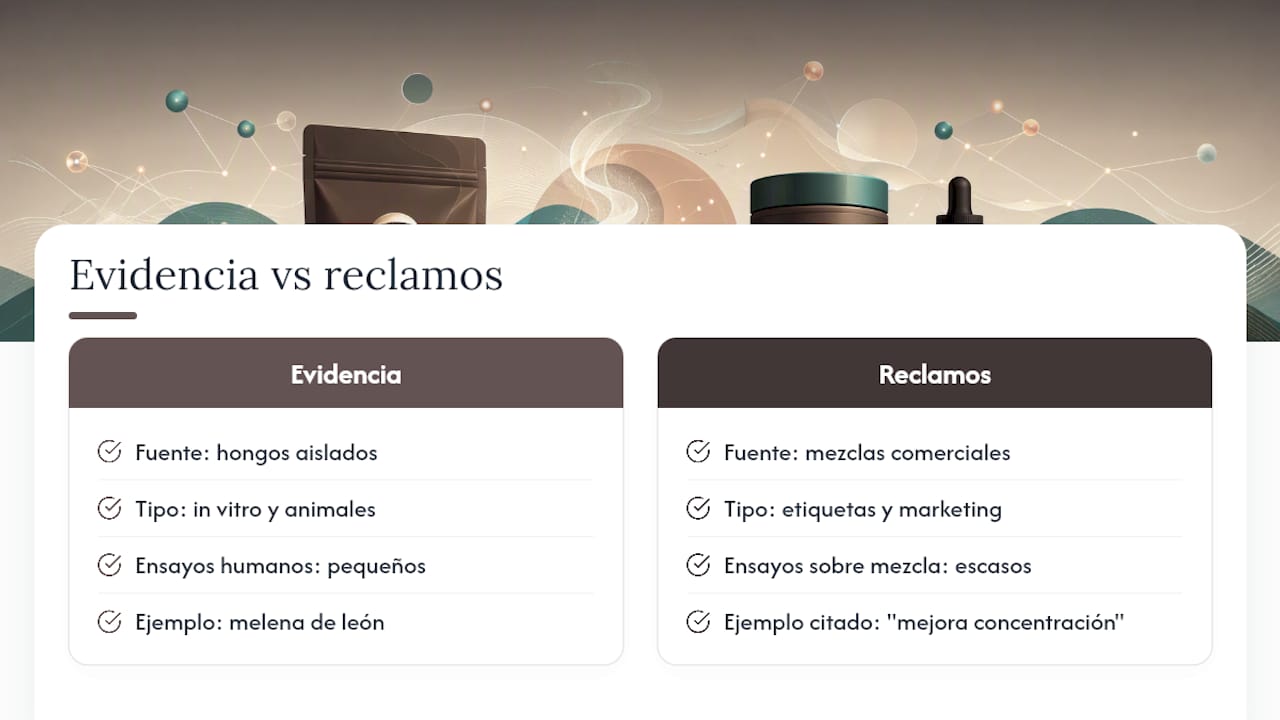 Diagrama comparativo de la evidencia científica sobre café con hongos