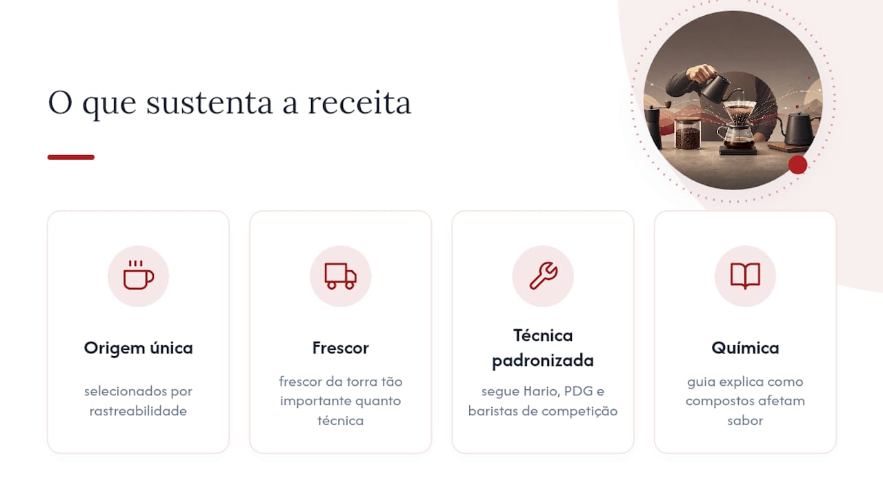 O que sustenta essa receita além da opinião pessoal — overview diagram