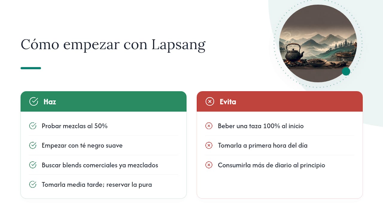 Para quién es este té y cómo empezar sin equivocarte — overview diagram