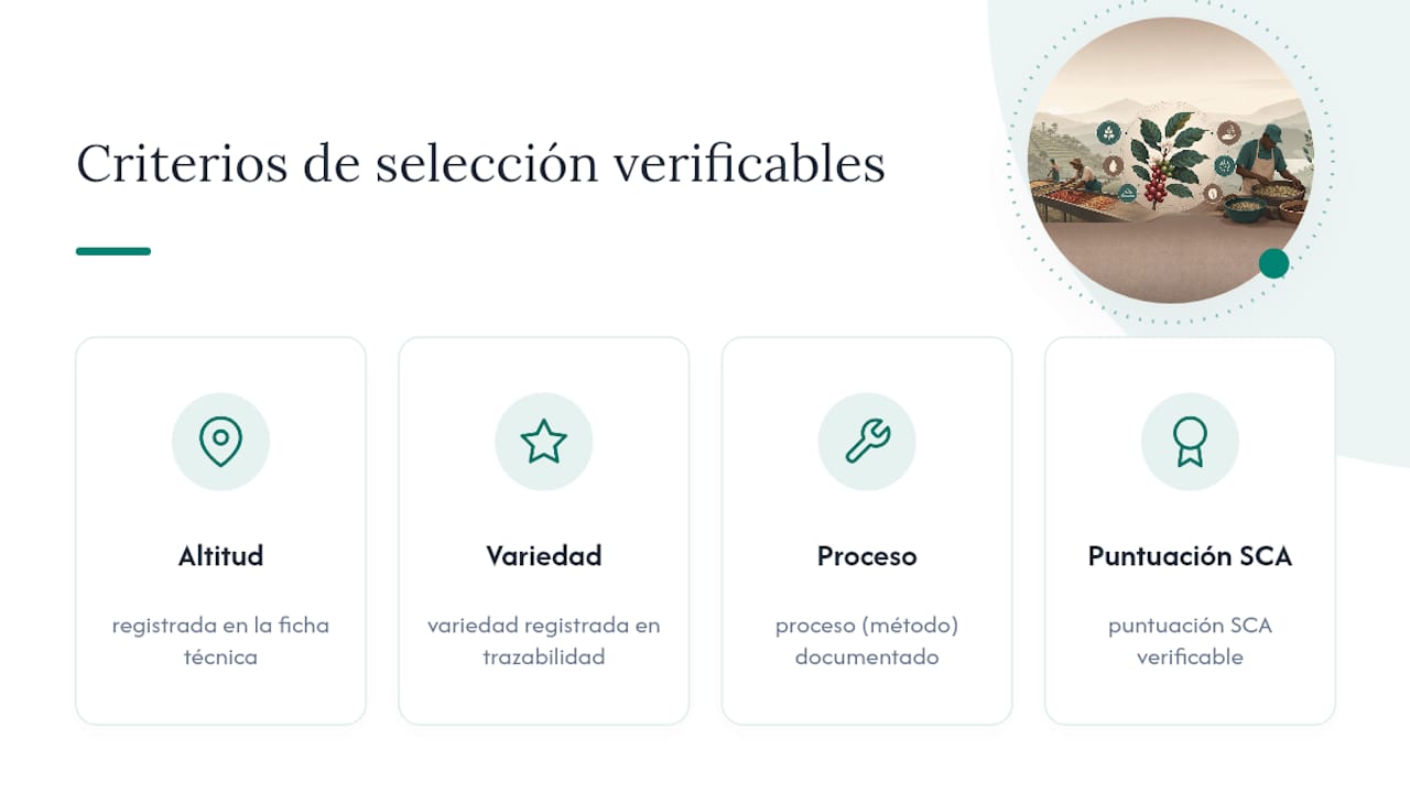 Criterios para evaluar la trazabilidad del café