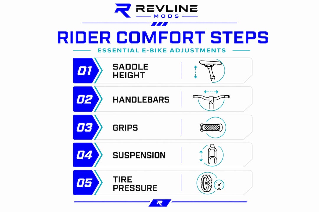 Five-step infographic for e-bike rider comfort