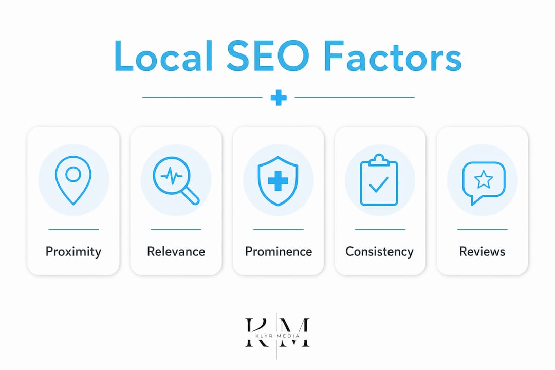 Infographic displaying key local SEO ranking factors