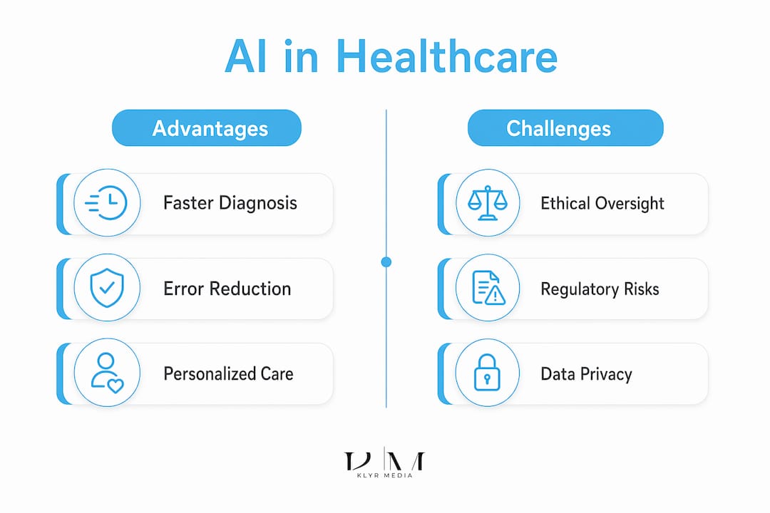 Infographic comparing AI health advantages and challenges