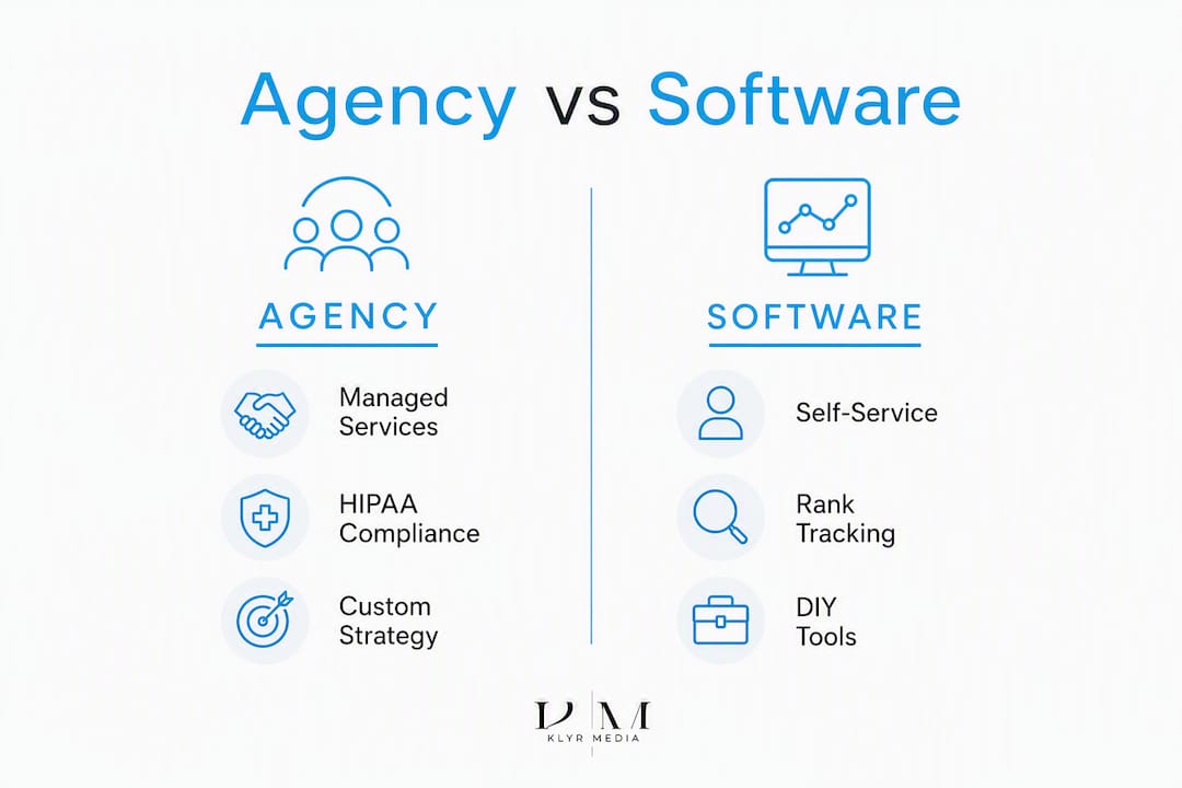 Infographic comparing agency services and software tools