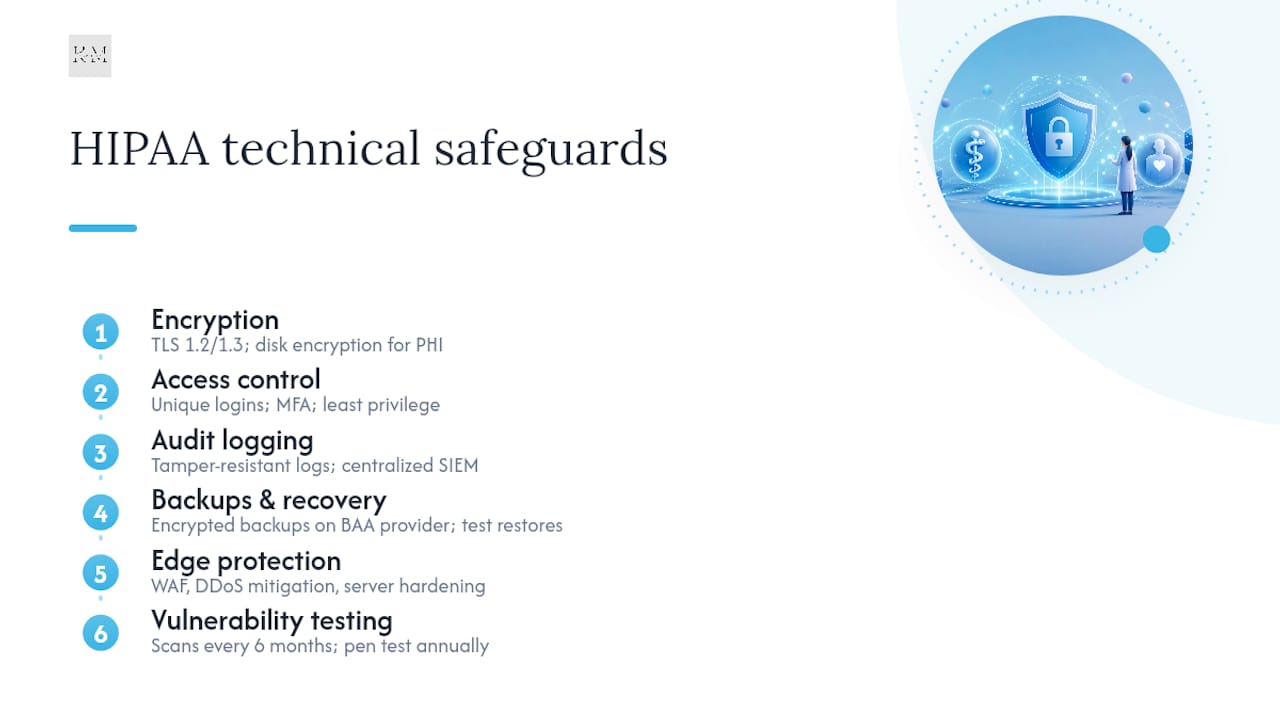 Six technical safeguards for HIPAA WordPress sites