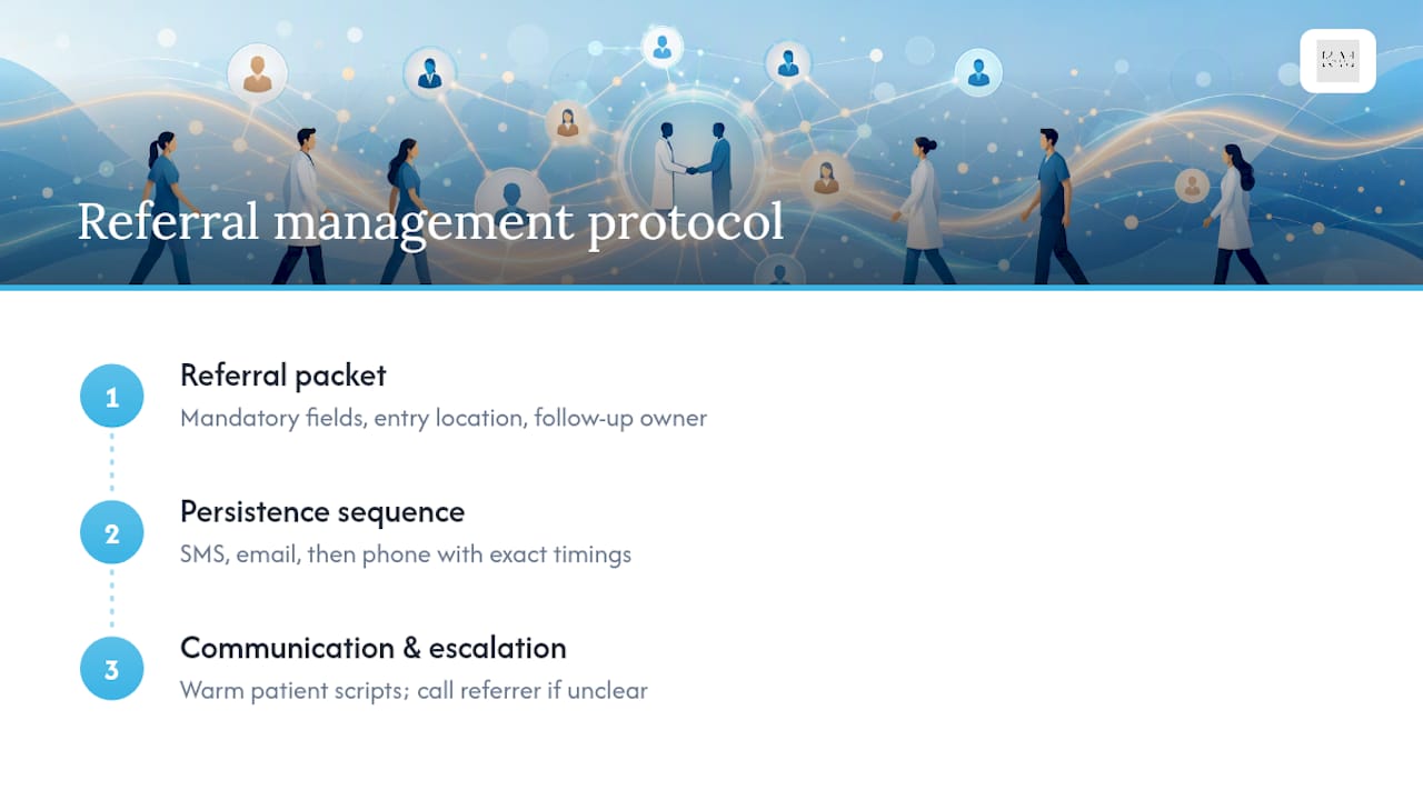 Three-stage referral management training protocol