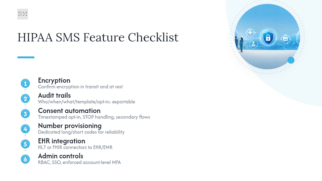 HIPAA SMS platform feature requirements