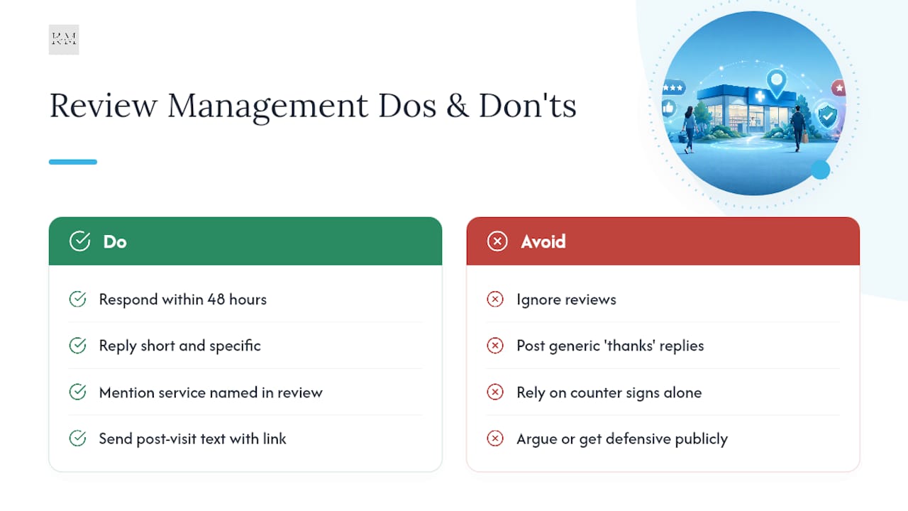 How Do You Handle Reviews Without It Becoming a Second Job? — overview diagram