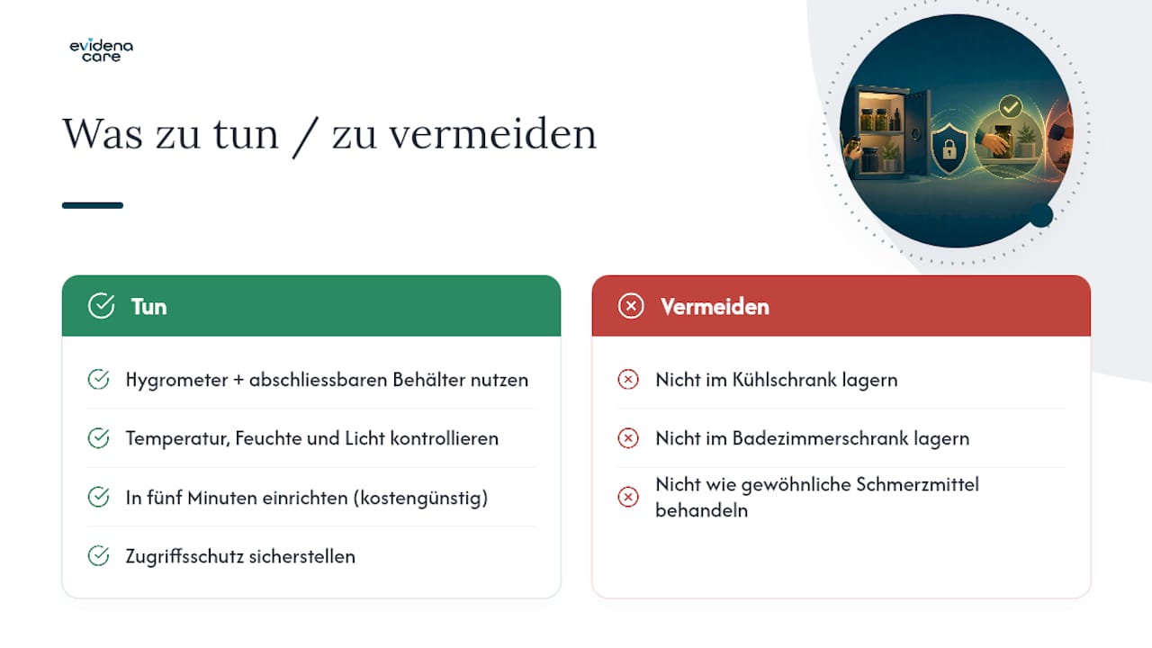 Was die meisten Ratgeber zur Lagerung übersehen — overview diagram