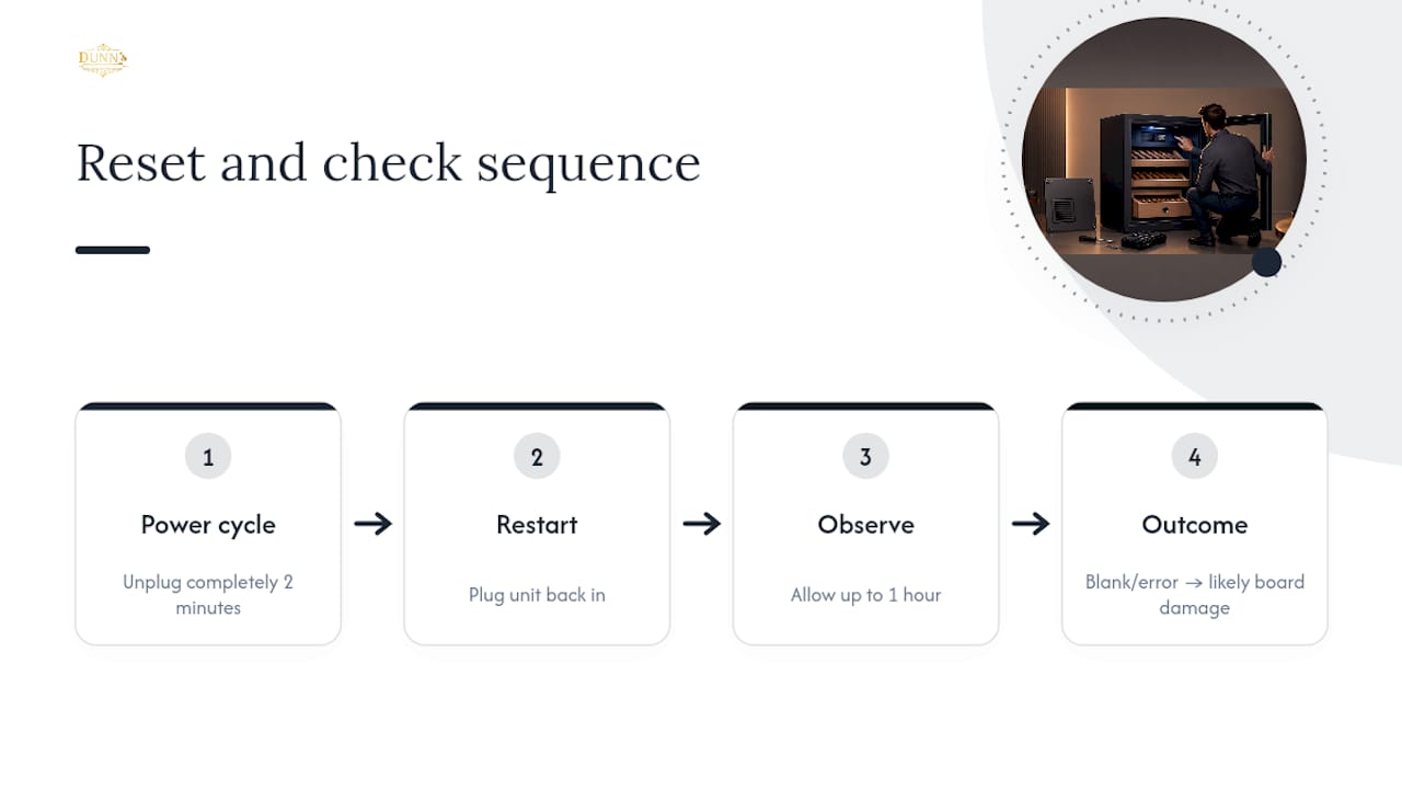 Electronic humidor power reset sequence