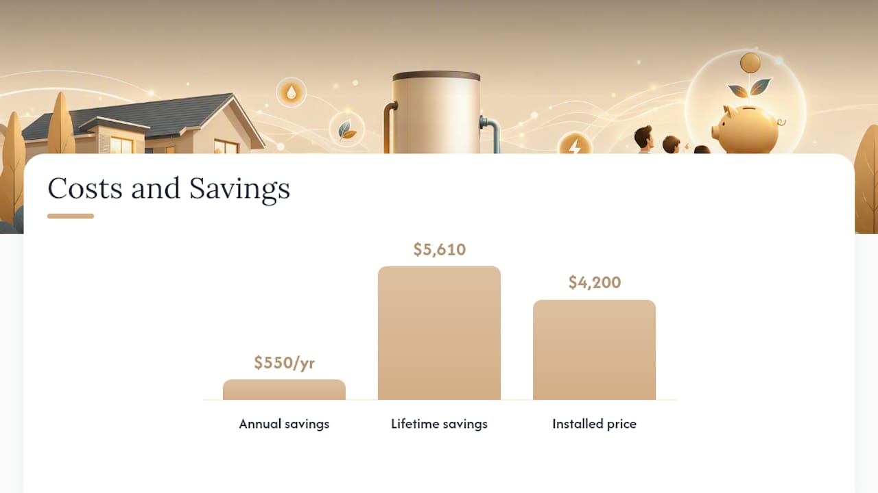 Diagram of HPWH efficiency and savings data