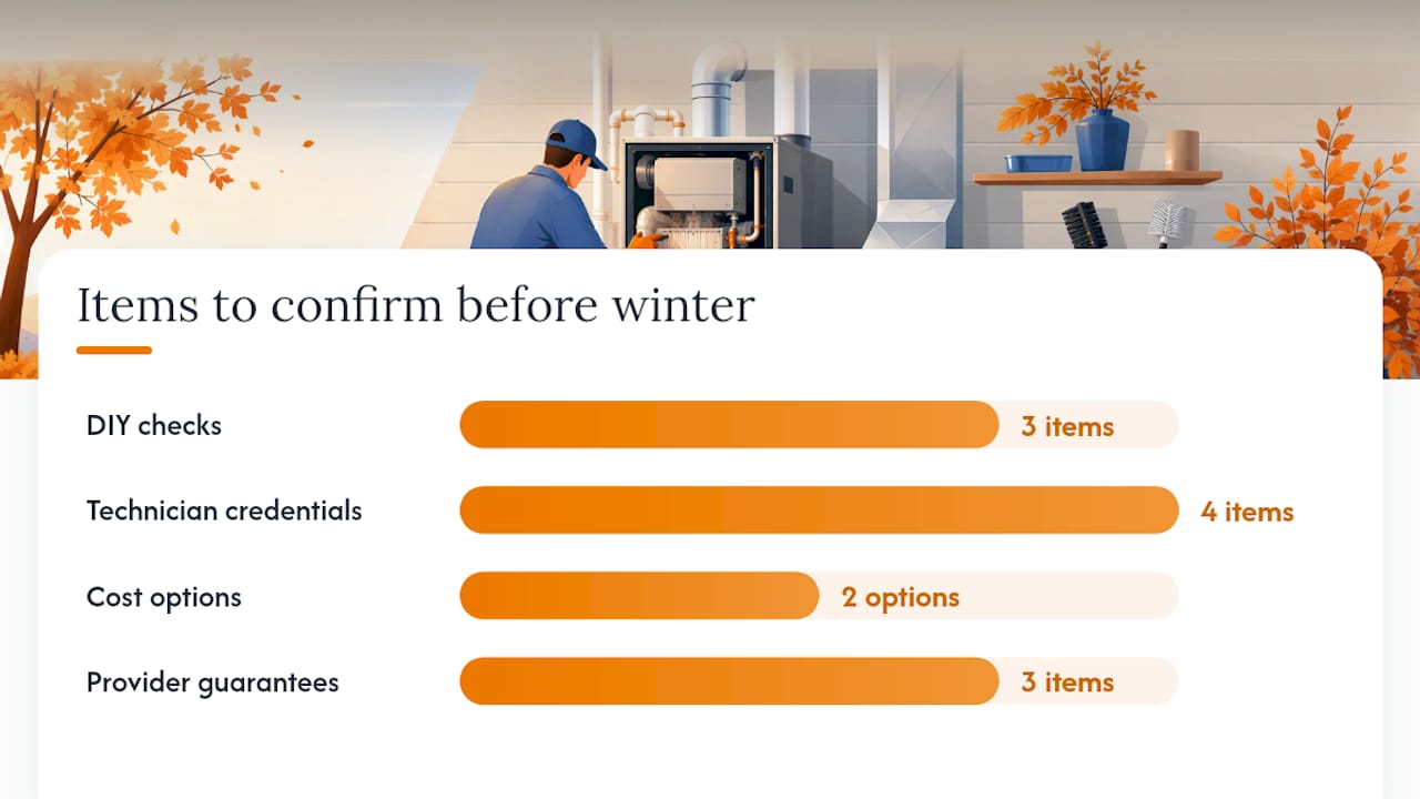 Furnace maintenance checklist infographic