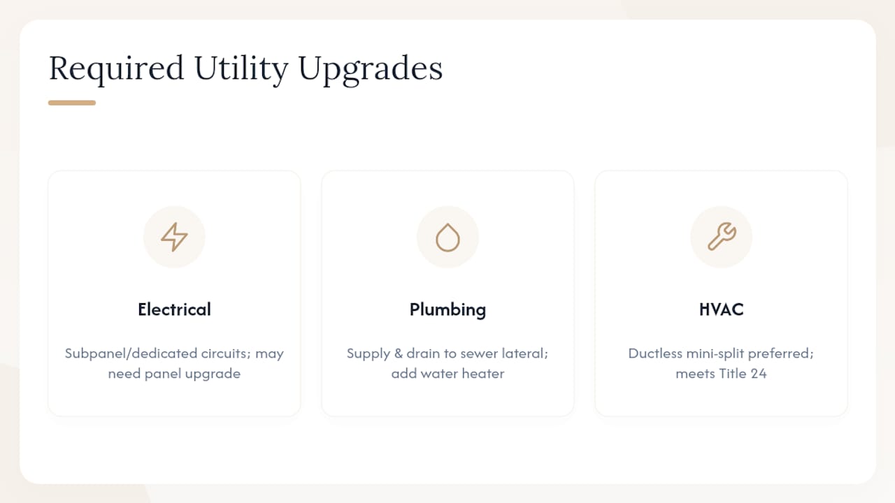 Three required garage ADU utility upgrades