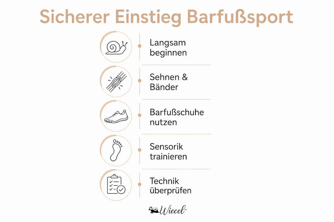 Übersicht: So gelingt dir der sichere Einstieg ins Barfußlaufen