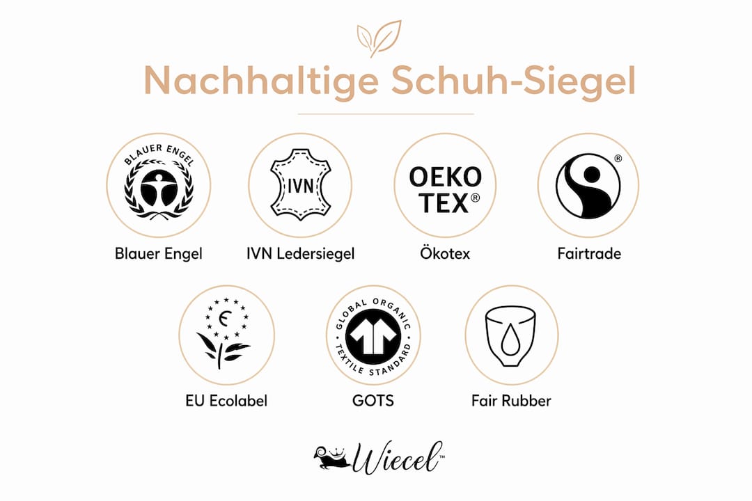 Übersicht der wichtigsten Nachhaltigkeitssiegel für Schuhe