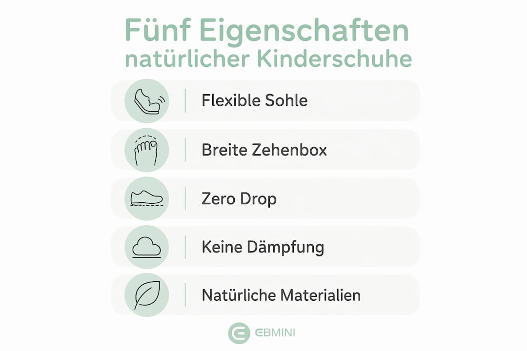 Infografik: Die fünf wichtigsten Eigenschaften guter Kinderschuhe