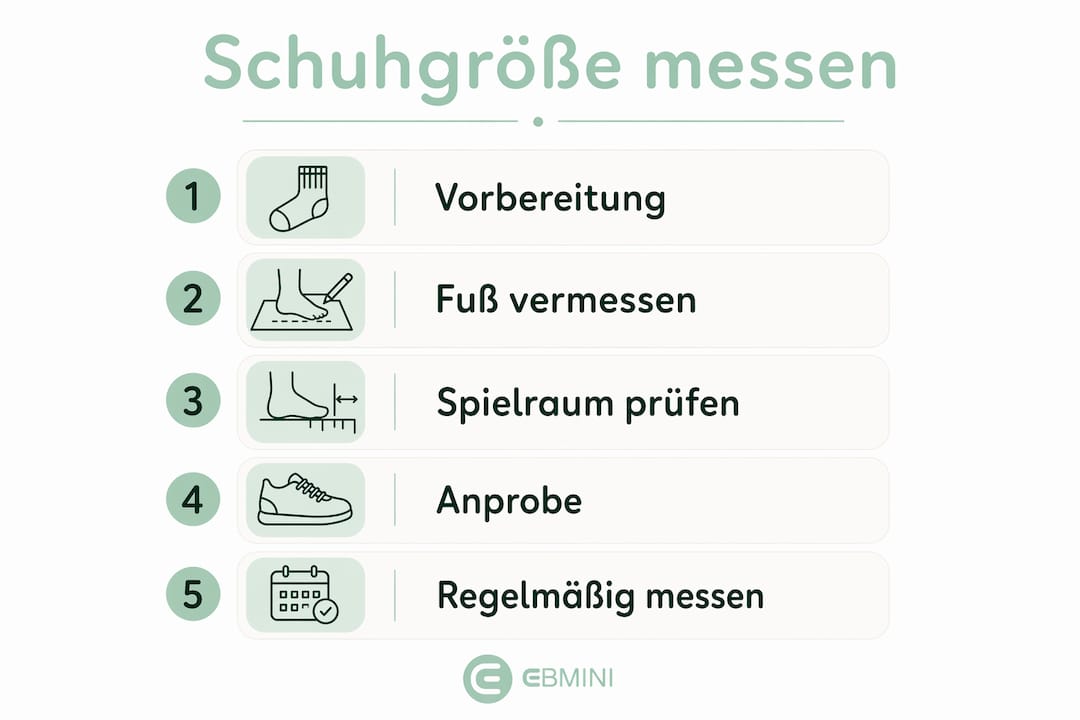 Infografik: So findest du die passende Schuhgröße für dein Kind