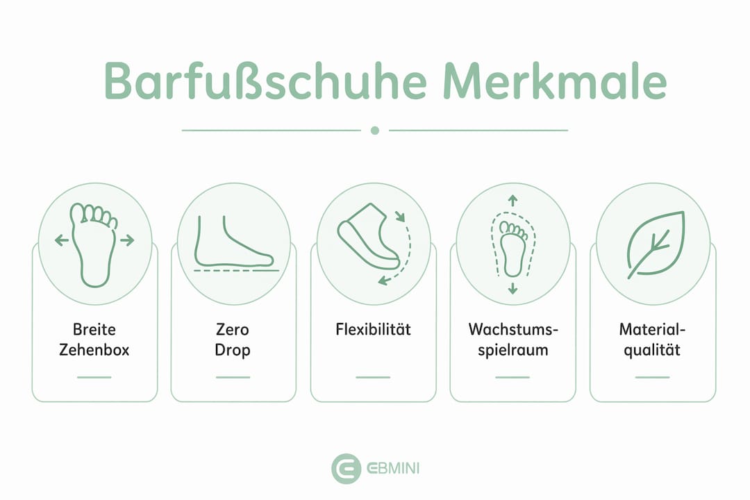 Übersicht: Worauf es bei Barfußschuhen für Kinder wirklich ankommt