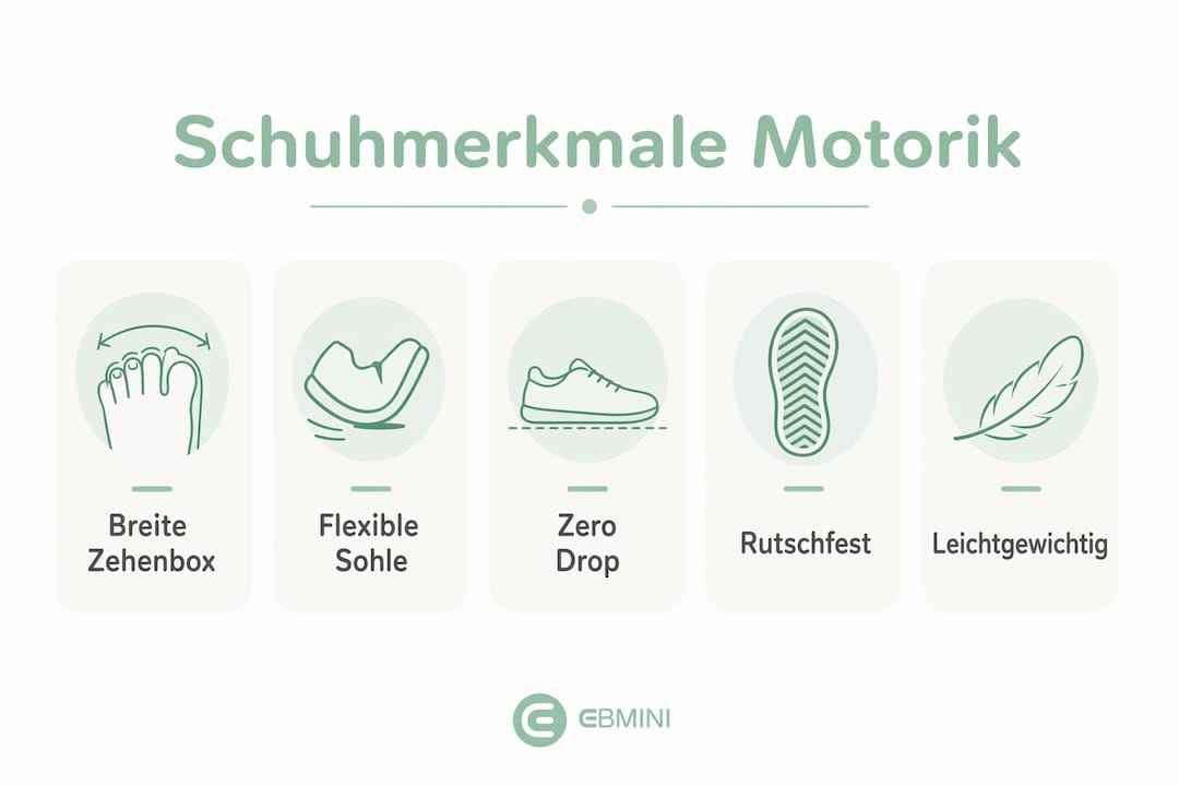 Übersicht: Worauf kommt es bei kindgerechten Barfußschuhen wirklich an?