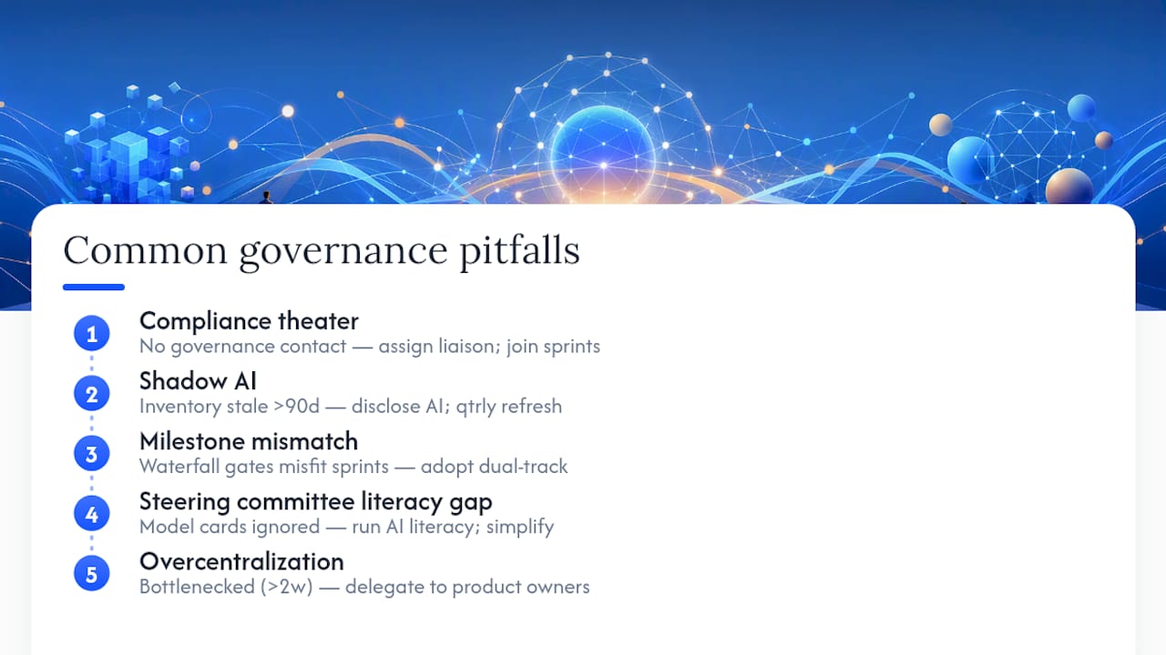 What are the most common governance pitfalls to watch for? — overview diagram