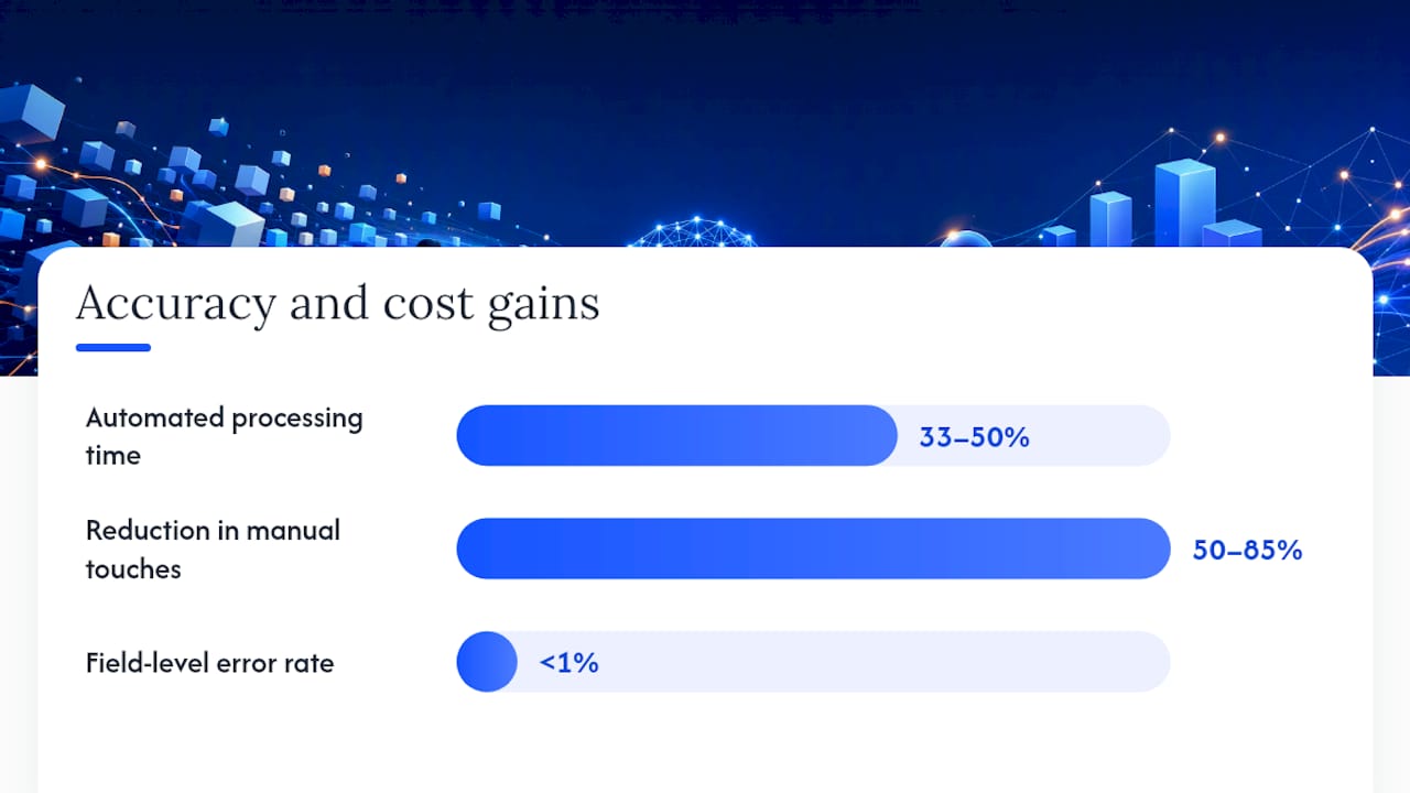 What Accuracy and Cost Gains Can You Realistically Expect? — overview diagram